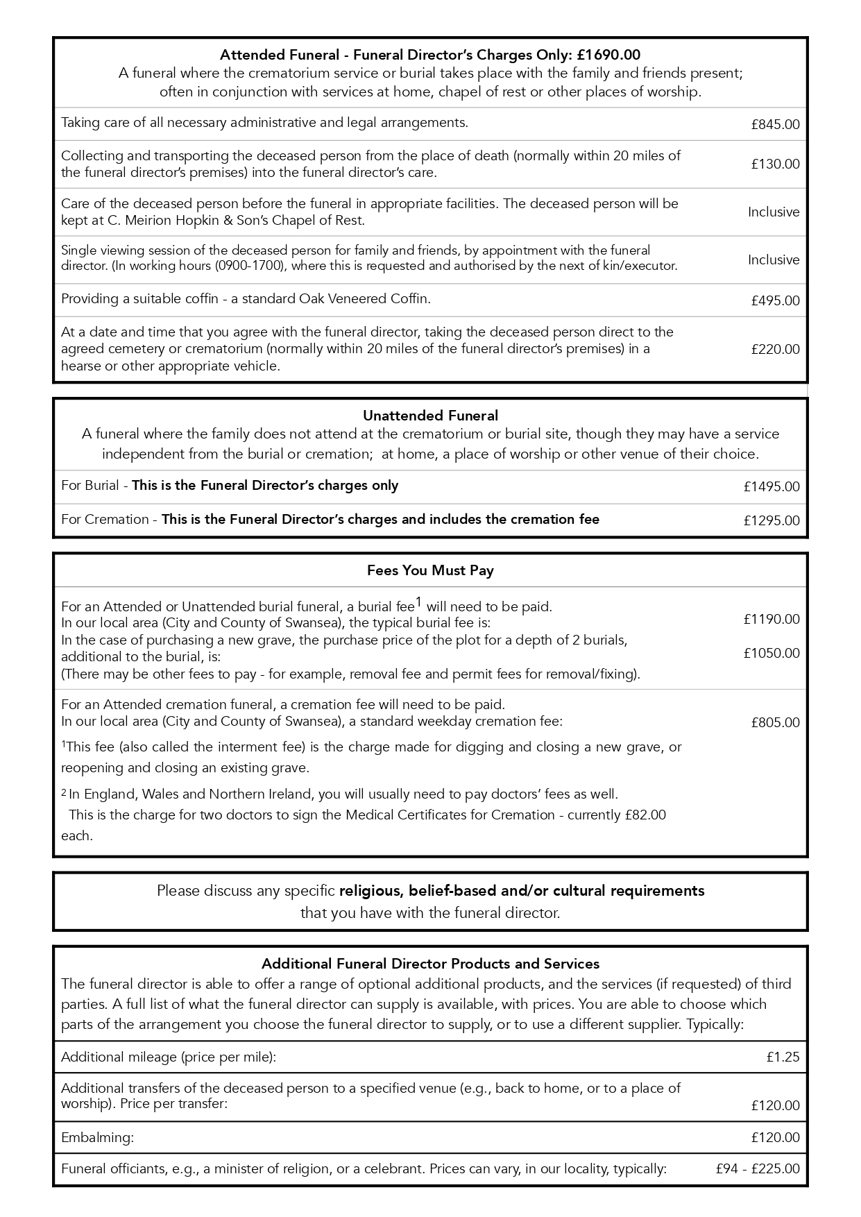 STANDARISED PRICE LIST